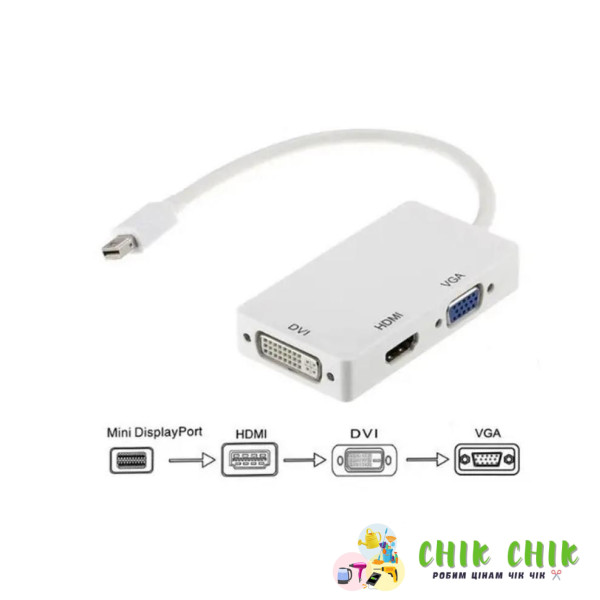 Конвертер Mini DisplayPort на HDMI/DVI/VGA