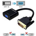 Конвертер відео DVI на VGA