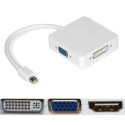 Конвертер Mini DisplayPort на HDMI/DVI/VGA