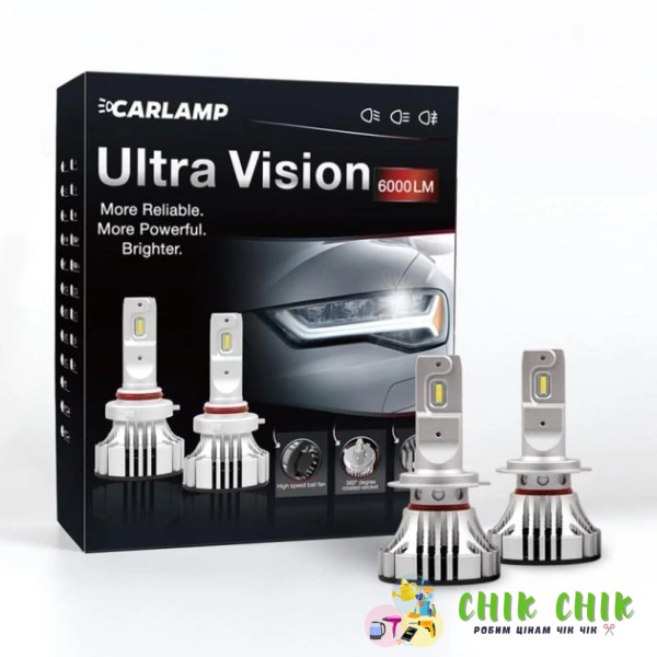 Автомобільна LED-лампа F2 ZES-H4
