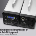 Зарядна станція синусоїда Sine 400w 20A