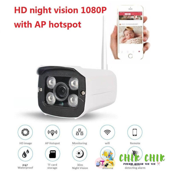 Камера HD P2P wifi ip camera YCC 365 PLUS