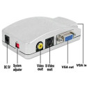 Конвертер VGA на AV