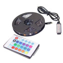 Світлодіодна стрічка 5050 rgb 2 м для фонової підсвітки телевізора